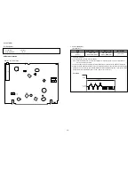 Предварительный просмотр 34 страницы Aiwa HV-FX5850 - SERVICE Service Manual