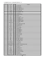 Предварительный просмотр 36 страницы Aiwa HV-FX5850 - SERVICE Service Manual