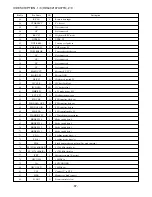 Предварительный просмотр 37 страницы Aiwa HV-FX5850 - SERVICE Service Manual