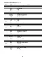 Предварительный просмотр 39 страницы Aiwa HV-FX5850 - SERVICE Service Manual