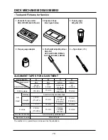 Предварительный просмотр 79 страницы Aiwa HV-FX5850 - SERVICE Service Manual