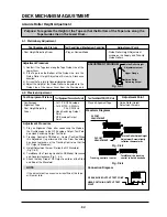 Предварительный просмотр 82 страницы Aiwa HV-FX5850 - SERVICE Service Manual