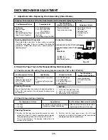 Предварительный просмотр 85 страницы Aiwa HV-FX5850 - SERVICE Service Manual