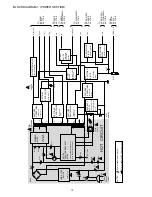 Предварительный просмотр 10 страницы Aiwa HV-FX780 Service Manual