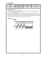 Предварительный просмотр 31 страницы Aiwa HV-FX780 Service Manual