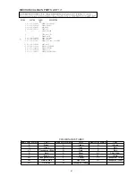 Предварительный просмотр 33 страницы Aiwa HV-FX780 Service Manual