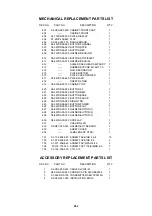 Preview for 80 page of Aiwa HV-FX8100 Service Manual