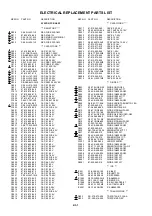 Preview for 84 page of Aiwa HV-FX8100 Service Manual