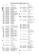 Preview for 85 page of Aiwa HV-FX8100 Service Manual