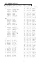 Предварительный просмотр 3 страницы Aiwa HV-FX9000 Service Manual