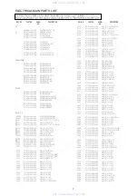 Предварительный просмотр 7 страницы Aiwa HV-FX970 Service Manual