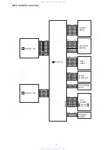 Предварительный просмотр 9 страницы Aiwa HV-FX970 Service Manual