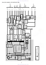 Предварительный просмотр 10 страницы Aiwa HV-FX970 Service Manual