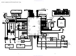 Предварительный просмотр 14 страницы Aiwa HV-FX970 Service Manual