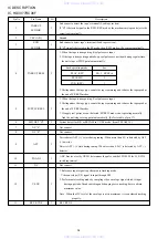 Предварительный просмотр 26 страницы Aiwa HV-FX970 Service Manual