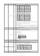 Предварительный просмотр 27 страницы Aiwa HV-FX970 Service Manual