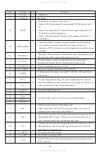 Предварительный просмотр 28 страницы Aiwa HV-FX970 Service Manual