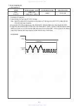 Предварительный просмотр 33 страницы Aiwa HV-FX970 Service Manual