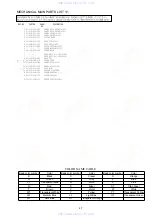 Предварительный просмотр 35 страницы Aiwa HV-FX970 Service Manual