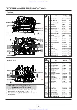 Предварительный просмотр 42 страницы Aiwa HV-FX970 Service Manual