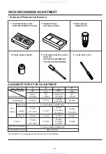 Предварительный просмотр 54 страницы Aiwa HV-FX970 Service Manual