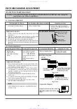 Предварительный просмотр 57 страницы Aiwa HV-FX970 Service Manual