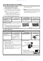 Предварительный просмотр 59 страницы Aiwa HV-FX970 Service Manual