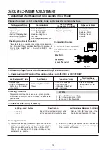 Предварительный просмотр 60 страницы Aiwa HV-FX970 Service Manual