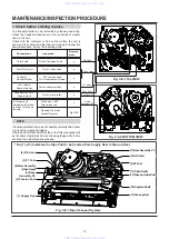 Предварительный просмотр 61 страницы Aiwa HV-FX970 Service Manual