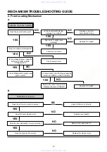 Предварительный просмотр 67 страницы Aiwa HV-FX970 Service Manual