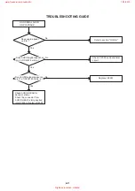 Предварительный просмотр 40 страницы Aiwa HV-GX900 K Service Manual