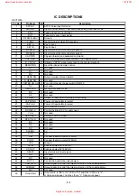 Предварительный просмотр 47 страницы Aiwa HV-GX900 K Service Manual