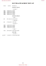 Предварительный просмотр 89 страницы Aiwa HV-GX900 K Service Manual