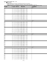 Preview for 14 page of Aiwa HV-MC90 Service Manual