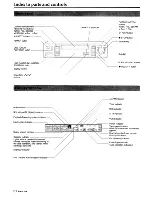 Preview for 32 page of Aiwa HV-MX100 Operating Instructions Manual