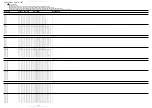 Предварительный просмотр 5 страницы Aiwa IC-DP200 Service Manual