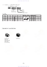 Preview for 8 page of Aiwa IC-DP200 Service Manual