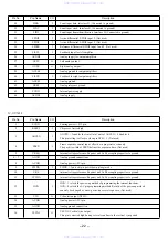 Предварительный просмотр 22 страницы Aiwa IC-DP200 Service Manual