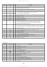 Предварительный просмотр 23 страницы Aiwa IC-DP200 Service Manual