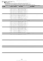 Предварительный просмотр 29 страницы Aiwa IC-DP200 Service Manual