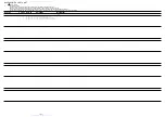 Предварительный просмотр 31 страницы Aiwa IC-DP200 Service Manual