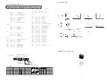 Preview for 3 page of Aiwa IC-M168 Service Manual