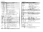 Preview for 8 page of Aiwa IC-M168 Service Manual