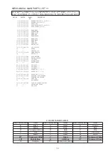 Preview for 13 page of Aiwa IC-M168 Service Manual