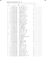 Preview for 2 page of Aiwa IC-M60 Service Manual