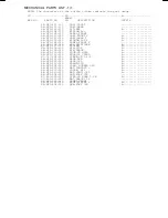 Preview for 4 page of Aiwa IC-M60 Service Manual