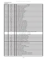 Предварительный просмотр 18 страницы Aiwa IMPLE-2 XP-R120 Service Manual