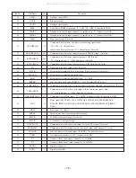 Предварительный просмотр 19 страницы Aiwa IMPLE-2 XP-R120 Service Manual