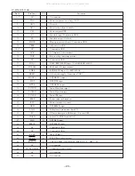 Предварительный просмотр 20 страницы Aiwa IMPLE-2 XP-R120 Service Manual