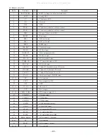 Предварительный просмотр 22 страницы Aiwa IMPLE-2 XP-R120 Service Manual